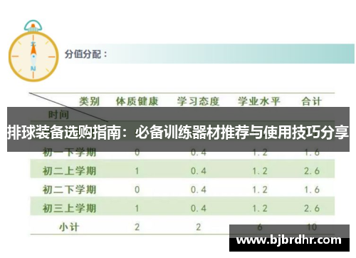 排球装备选购指南：必备训练器材推荐与使用技巧分享